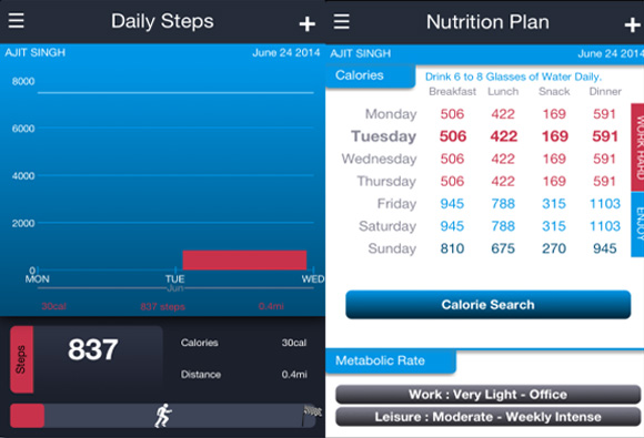 Tactio Health - Builds and Maintains Nutrition Plan